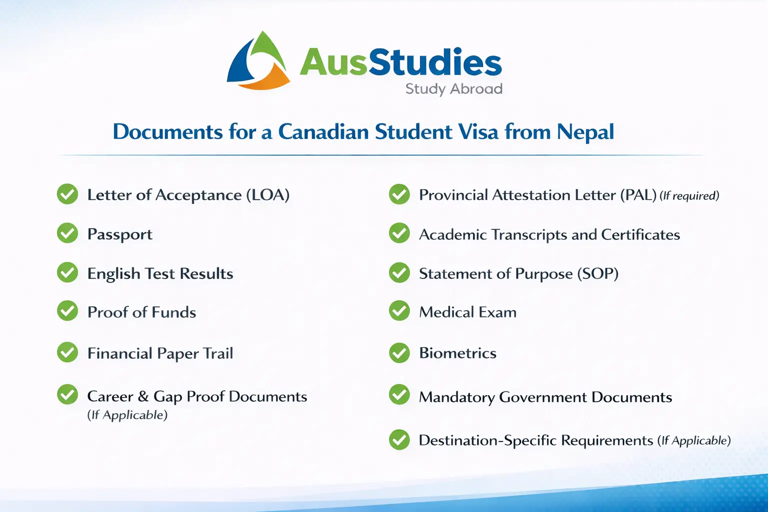 student-visa-required-documents-for-canada